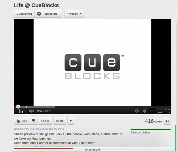 How to Optimize Youtube Ads - Secret Tips -Cueblocks