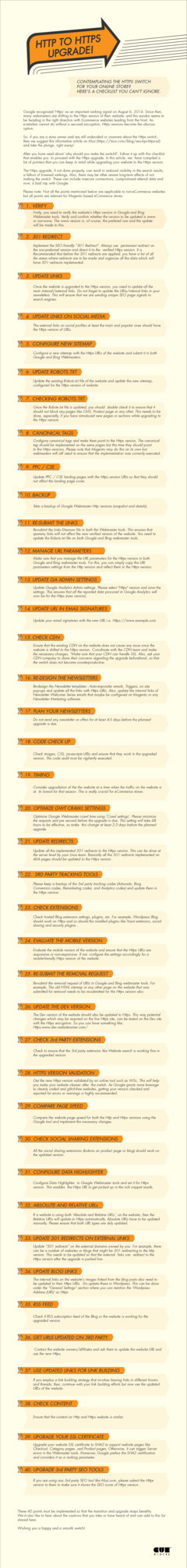 HTTP to HTTPS Checklist - Infographic